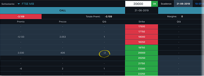 OptionRuler piattaforma Directa per opzioni MIBO e EUREX