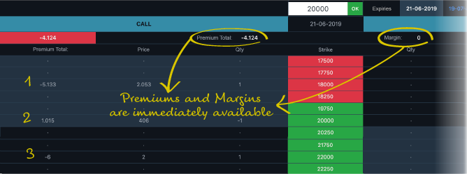 OptionRuler piattaforma Directa per opzioni MIBO e EUREX