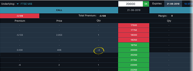 OptionRuler piattaforma Directa per opzioni MIBO e EUREX