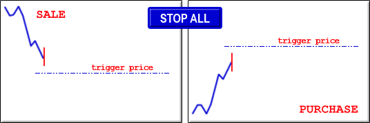 stop-all