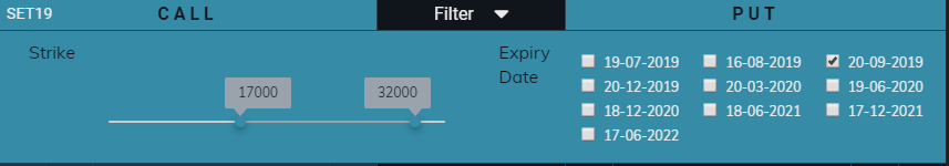 option Ruler security expiration filter tab