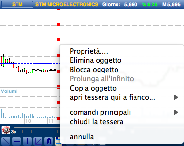 darwin-grafico-oggetto