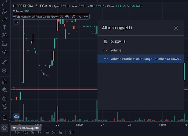 albero-oggetti