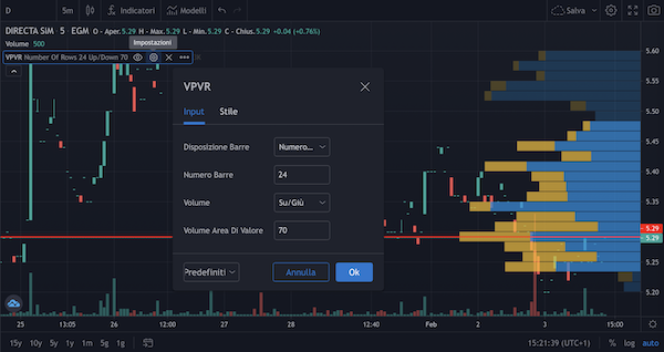 impostazioni-volume-profile