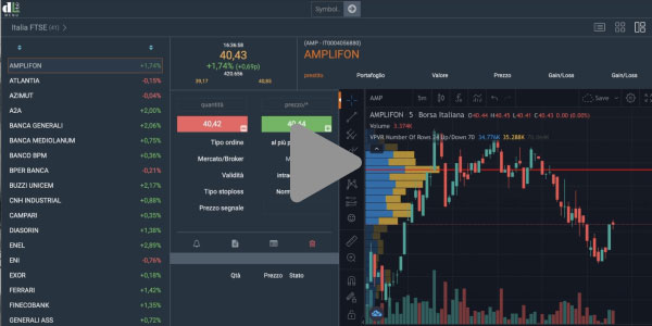 tradingview-dlite