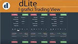 dLite trading: Come visualizzare i grafici Trading View
