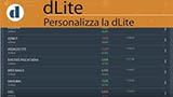 dLite trading: Come personalizzare la piattaforma