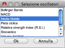 grafico-oscillatori