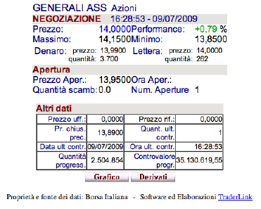 prezzi3