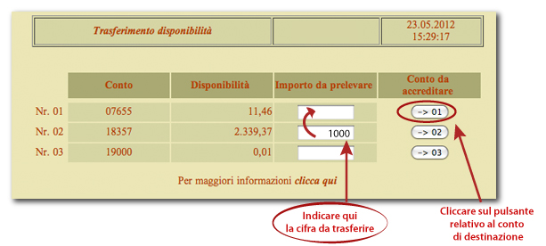 trasferimento-disponibilita-directa